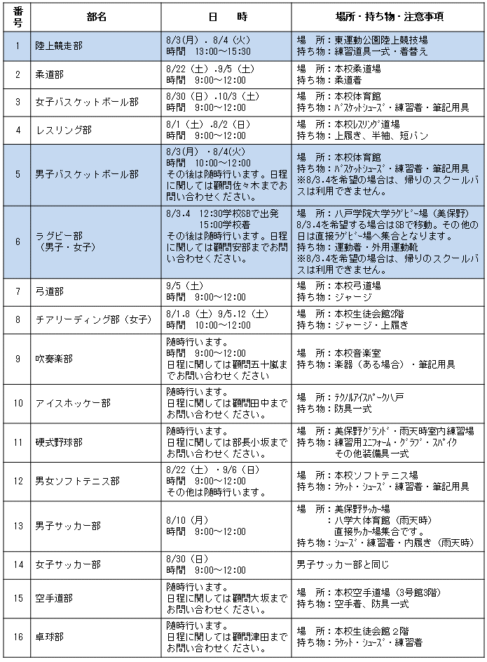 アクティブスクール 八戸学院光星高等学校